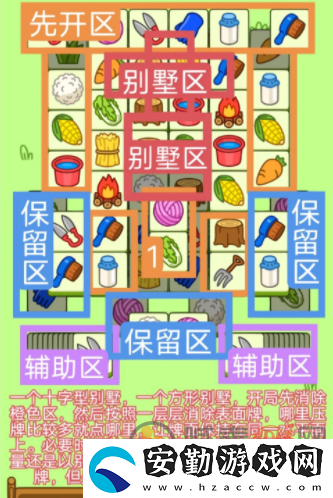 羊了個羊1.4關卡攻略