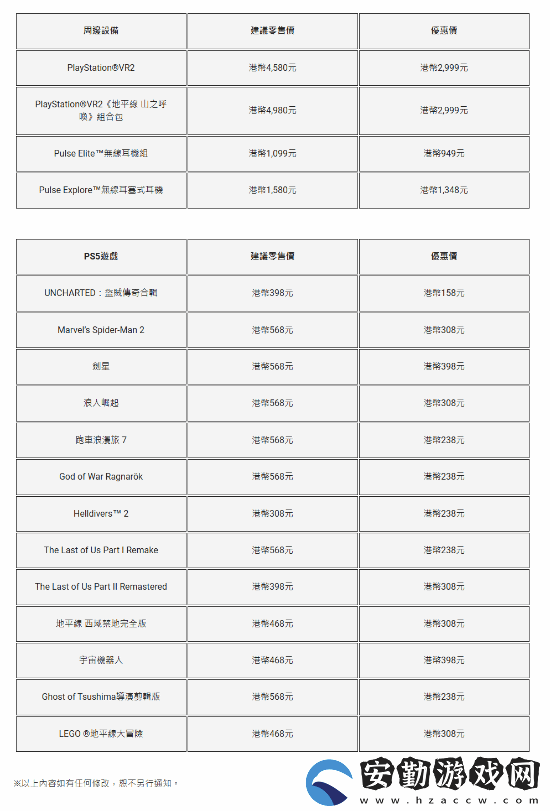 PS5游戲配件年末優(yōu)惠活動(dòng)開啟！耳機(jī)游戲手柄都打折