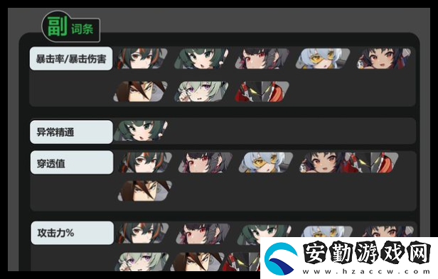 絕區(qū)零啄木鳥(niǎo)二件套怎么搭配