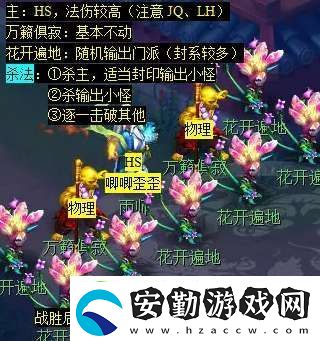 夢幻西游天降辰星日?；顒?dòng)怎么做