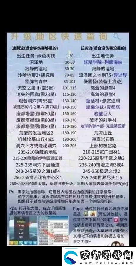 冒險(xiǎn)島2路障熊究竟藏身何處深度解析刷新地點(diǎn)與圖鑒揭秘！