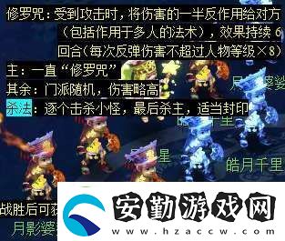 夢幻西游天降辰星日?；顒?dòng)怎么做