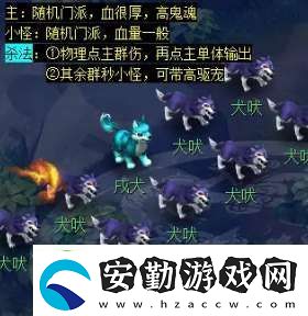 夢幻西游天降辰星日?；顒?dòng)怎么做