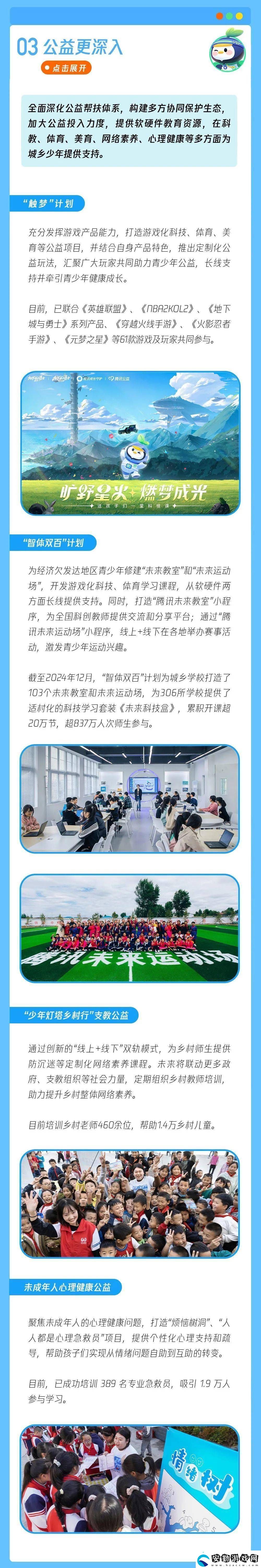 騰訊游戲再升級(jí)！未成年人保護(hù)體系步入“防沉迷下半場(chǎng)”