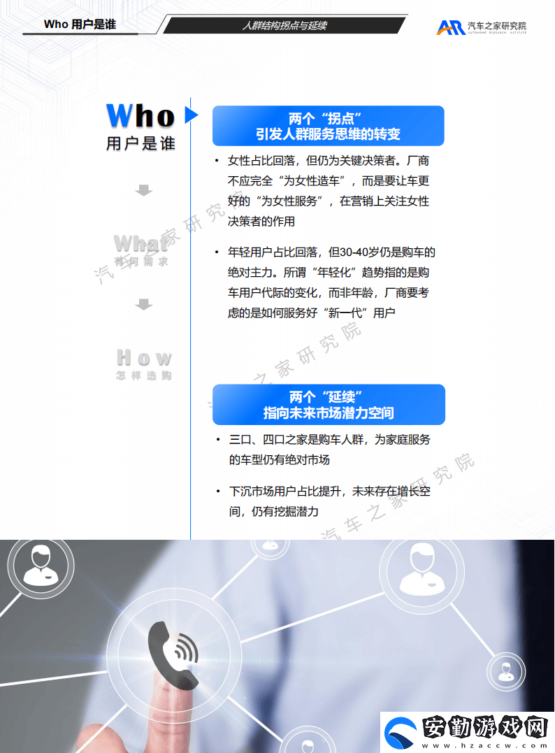“兩新”政策驅(qū)動(dòng)購車新趨勢(shì)