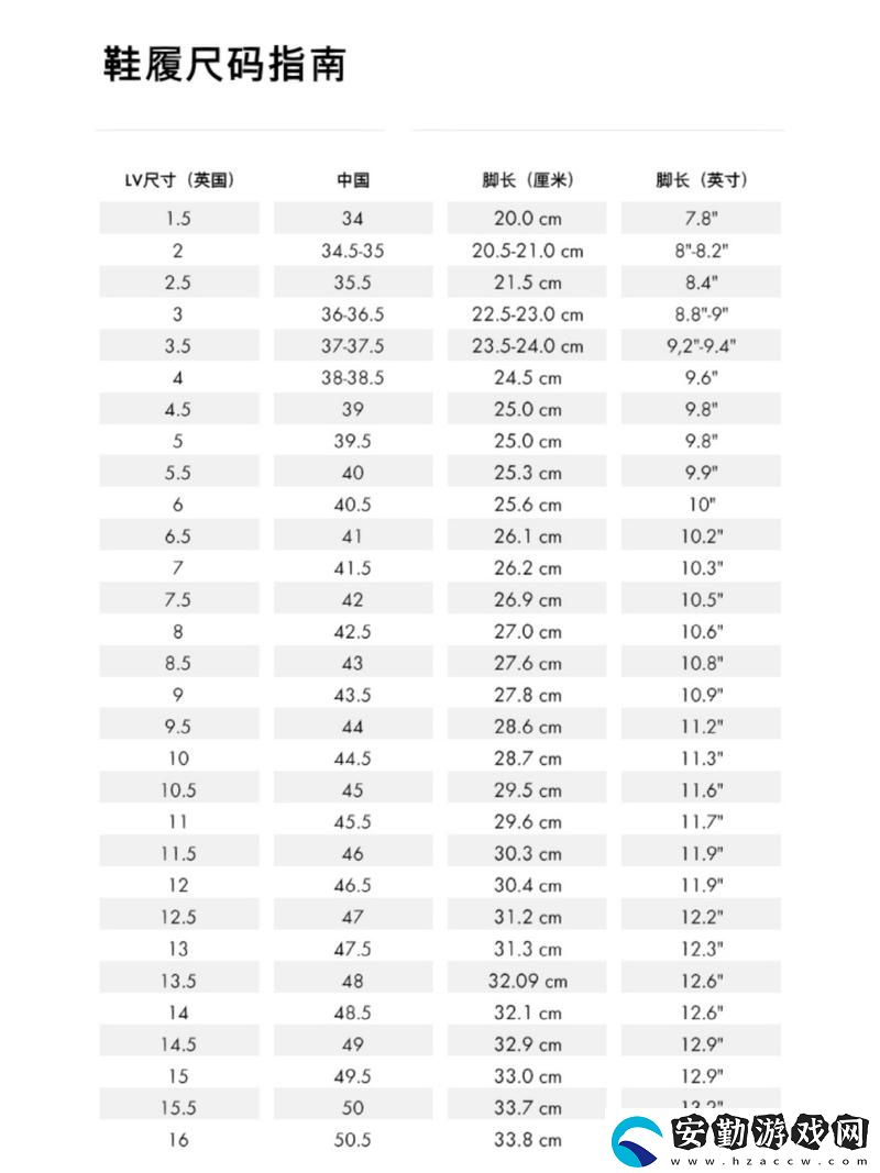 解析歐洲尺碼、日本尺碼與美國(guó)尺碼在LV服飾中的應(yīng)用