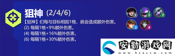 云頂之弈厄運小姐s6出裝、技能、羈絆介紹