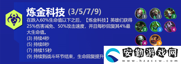 云頂之弈麗桑卓s6出裝、技能、羈絆介紹
