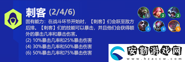 云頂之弈卡特琳娜s6出裝、技能、羈絆介紹