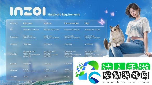 韓國(guó)版模擬人生Inzol3月28日開(kāi)啟steam搶先體驗(yàn)！