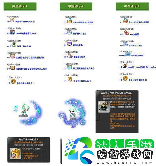 冒險(xiǎn)島V215版本4月1日上線！邂逅最初的冒險(xiǎn)！