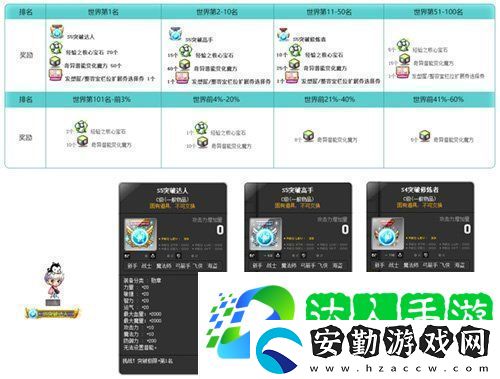 冒險(xiǎn)島V215版本4月1日上線！邂逅最初的冒險(xiǎn)！