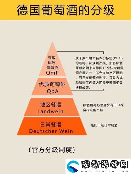 探秘“99精產(chǎn)國品一二三產(chǎn)區(qū)區(qū)”的產(chǎn)業(yè)特色與發(fā)展?jié)摿?></p><p>“99精產(chǎn)國品一二三產(chǎn)區(qū)區(qū)”涵蓋了中國幅員遼闊的各個地區(qū)，以一、二、三產(chǎn)業(yè)的協(xié)同發(fā)展為核心理念，致力于通過資源整合與產(chǎn)業(yè)優(yōu)化，實現(xiàn)區(qū)域經(jīng)濟的共同繁榮。第一產(chǎn)業(yè)方面，依托鄉(xiāng)村振興戰(zhàn)略，大力發(fā)展現(xiàn)代農(nóng)業(yè)。各產(chǎn)區(qū)充分利用本地自然資源，推廣農(nóng)業(yè)科技，提升農(nóng)產(chǎn)品的質(zhì)量和附加值。同時，通過農(nóng)產(chǎn)品的品牌化與市場化，激勵農(nóng)民的積極性，實現(xiàn)增收致富。</p><p>在第二產(chǎn)業(yè)層面，這一模式強調(diào)傳統(tǒng)產(chǎn)業(yè)的轉(zhuǎn)型升級。各區(qū)可以利用本地特有的資源優(yōu)勢，引入先進的生產(chǎn)技術(shù)與管理理念，推動制造業(yè)的智能化和綠色化。同時，地方鼓勵投資與創(chuàng)新，支持中小企業(yè)的發(fā)展，為經(jīng)濟的可持續(xù)發(fā)展注入新的活力。產(chǎn)業(yè)鏈的延伸，將促進一二產(chǎn)業(yè)的深度融合，形成更為豐富的產(chǎn)業(yè)生態(tài)。</p><p>至于第三產(chǎn)業(yè)，旅游業(yè)、文化產(chǎn)業(yè)和現(xiàn)代服務(wù)業(yè)將成為各產(chǎn)區(qū)經(jīng)濟增長的新引擎?！?9精產(chǎn)國品”所強調(diào)的“產(chǎn)品+服務(wù)”理念強調(diào)了文化與經(jīng)濟的結(jié)合，通過挖掘本地的歷史文化資源，打造獨具特色的旅游項目，讓游客在欣賞風(fēng)景的同時，享受到地道的地方特色文化，進一步推動消費。</p><p>在政策層面，國家與地方的支持是“99精產(chǎn)國品一二三產(chǎn)區(qū)區(qū)”得以順利推進的重要保障。通過出臺一系列優(yōu)惠政策，為各產(chǎn)區(qū)的發(fā)展提供了資金、技術(shù)和市場的支持。同時，通過建立公共服務(wù)平臺，促進信息交流與合作，鼓勵各區(qū)之間的協(xié)作與資源共享，形成合力，推動整體發(fā)展。</p>            </div>
        </div>
        <div   id=